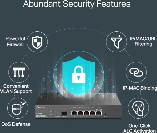 TP-LINK ER7206 - VPN-router