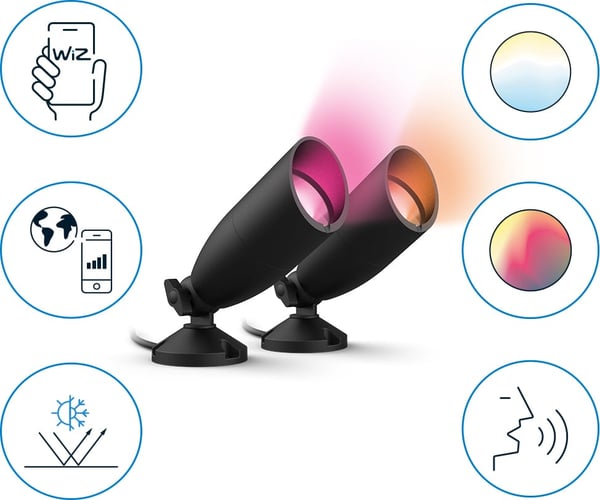 WiZ Ground Spot startpaket