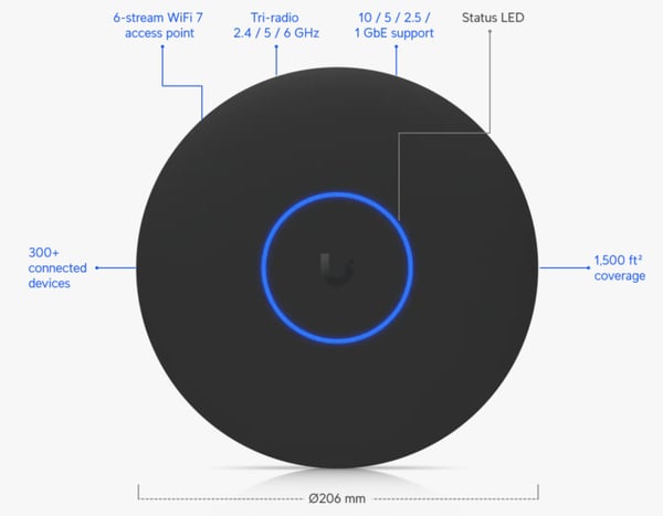 Ubiquiti U7 Pro XG-B WiFi 7 accesspunkt, svart