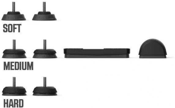 Wahoo KICKR Axis Action Feet -fødder