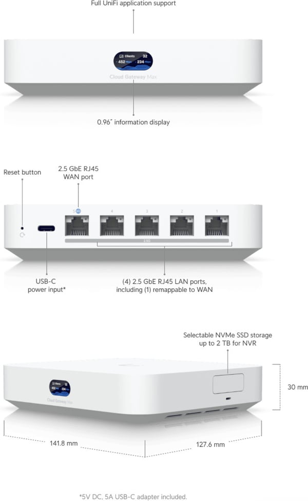 Ubiquiti UniFi Cloud Gateway Max -ruter