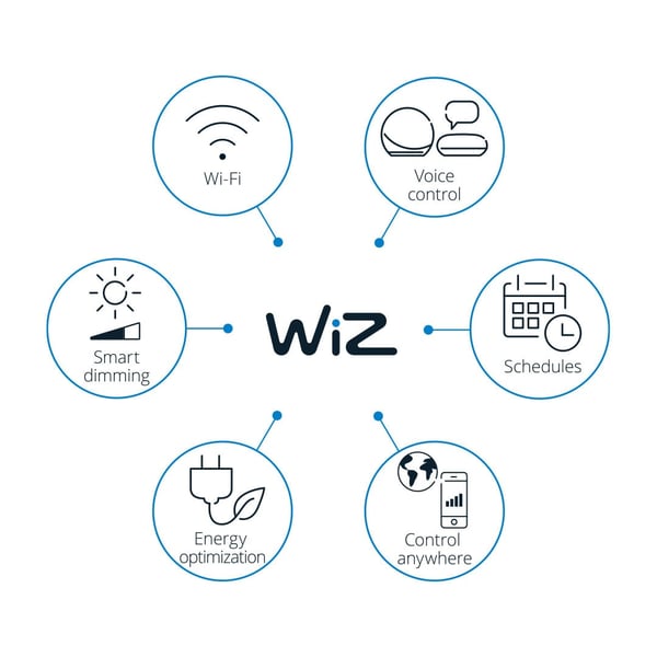 WiZ smart LED-panel, sort, 30 x 120 cm