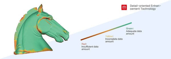 Einstar C5650 -3D-skanner