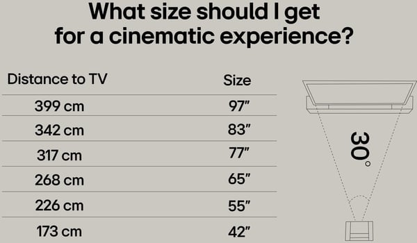 LG 50'' UA73 – 4K LED-TV