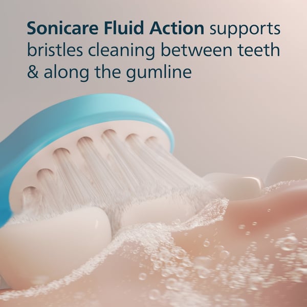 Philips Sonicare For Kids reservborstar för barn från 3 år, 2 st, HX6032/90