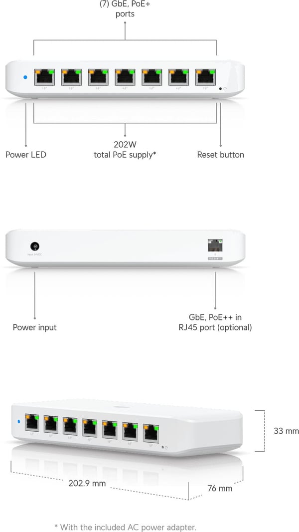 Ubiquiti UniFi USW-Ultra-210W (202W) 8-port PoE switch
