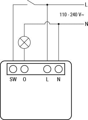 Shelly 1PM Mini Gen4 smart switch, röd