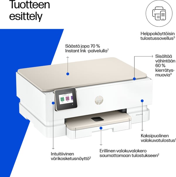 HP ENVY Photo 7230 trådlös All-in-One multifunktionsskrivare