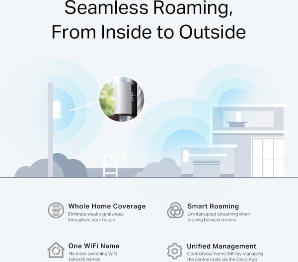 TP-LINK Deco X50 Outdoor WiFi 6 -Mesh-accesspunkt för utomhusbruk