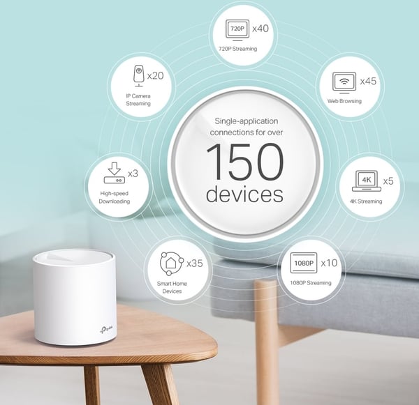 TP-LINK Deco X60 AX5400 WiFi 6 Mesh-system, 3-pakke