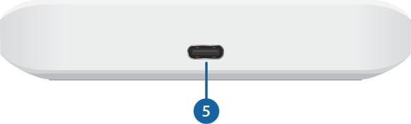 Ubiquiti UniFi USWFlex Mini 5port PoEswitch