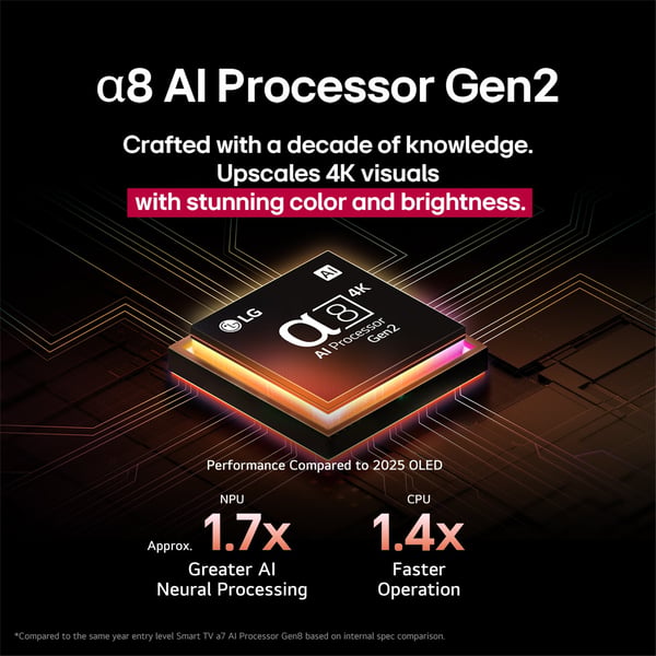 LG 65'' QNED 85 – 4K Mini-LED TV (2025)
