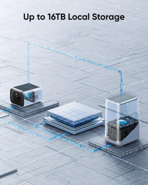 Anker eufy SoloCam S220 övervakningskamera