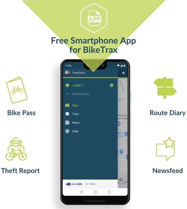 PowUnity BikeTrax-sporeenhed, Yamaha