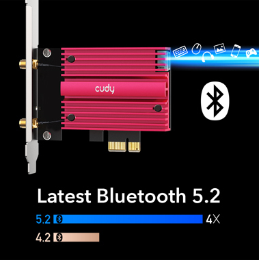 Cudy WE4000 AX5400 Tri-band PCI-E-WiFi 6E -adapter och Bluetooth 5.2 -adapter
