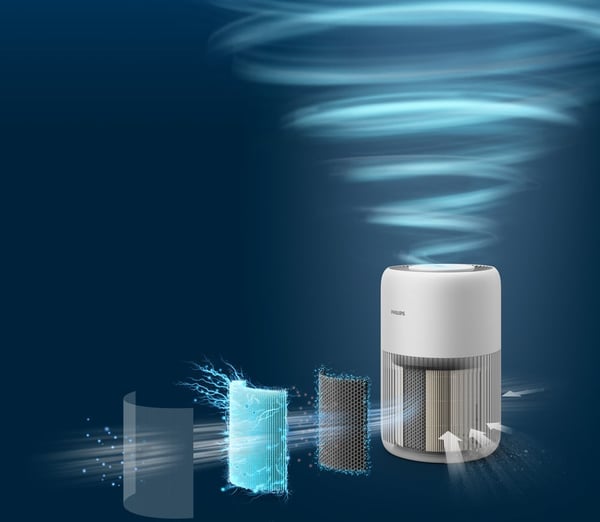 Philips PureProtect Mini 900 Series luftrenser, AC0950/10