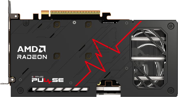 Sapphire PULSE RX 9060 XT GAMING OC 16 GB grafikkort