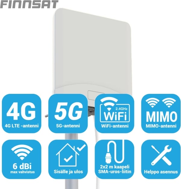 Finnsat MiMo 5G/4G/3G/2G dobbeltantenne