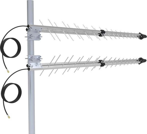 Bluecloud riktad 5G/4G/LTE MiMo -antenn (2 st)
