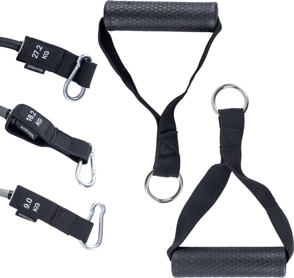 Evolver Fit Band -motståndsbandset