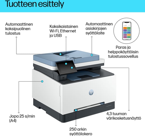 HP Color LaserJet Pro MFP 3302fdw - farve laserprinter med multifunktion