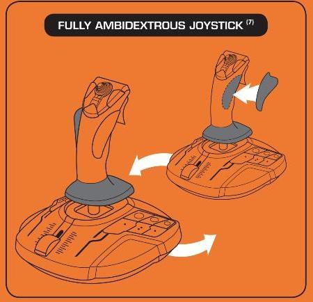 Thrustmaster T16000M Joystick-spelkontroll, PC