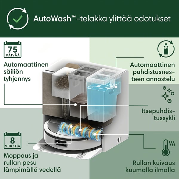 Roomba Max 705 Combo-robot + AutoWash-docka, vit