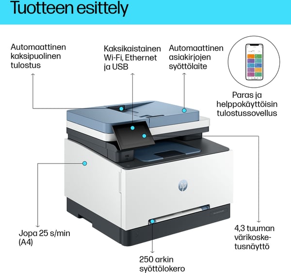 HP Color LaserJet Pro MFP 3302sdw - farvetoner multifunktionsprinter