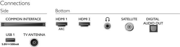 Philips 32PHS5507 32" HD Ready LED TV