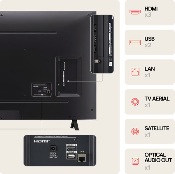 LG 43'' NANO 81 – 4K TV (2024)