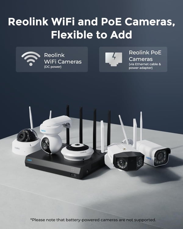 Reolink RLN12W WiFi 6 -NVR-inspelare