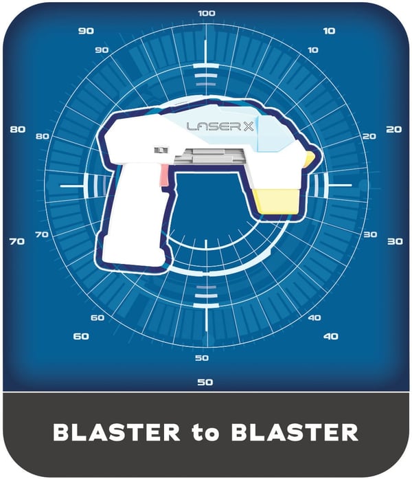 Laser X Ultra Micro Double Blaster till Blaster -lasergevärsspel