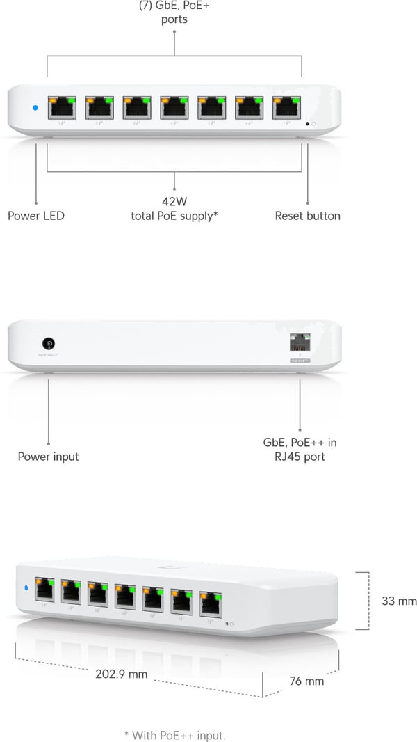 Ubiquiti UniFi USW-Ultra (42W) 8-port PoE switch uden strømforsyning