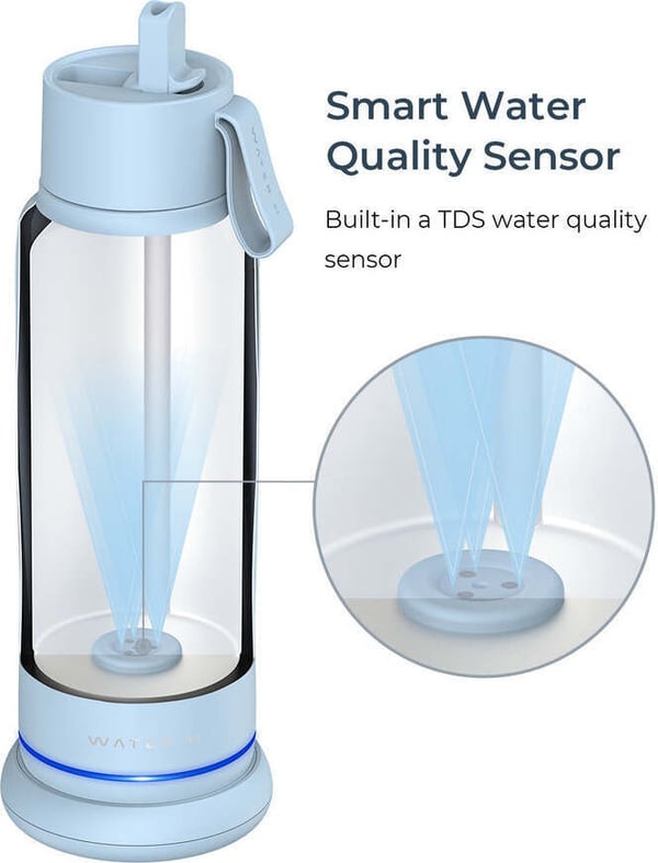 WaterH VITA FlipLid smart vandflaske, 532 ml, lysblå