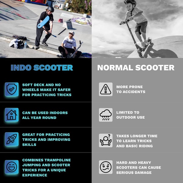 Indo Pro V2 trampolinscooter