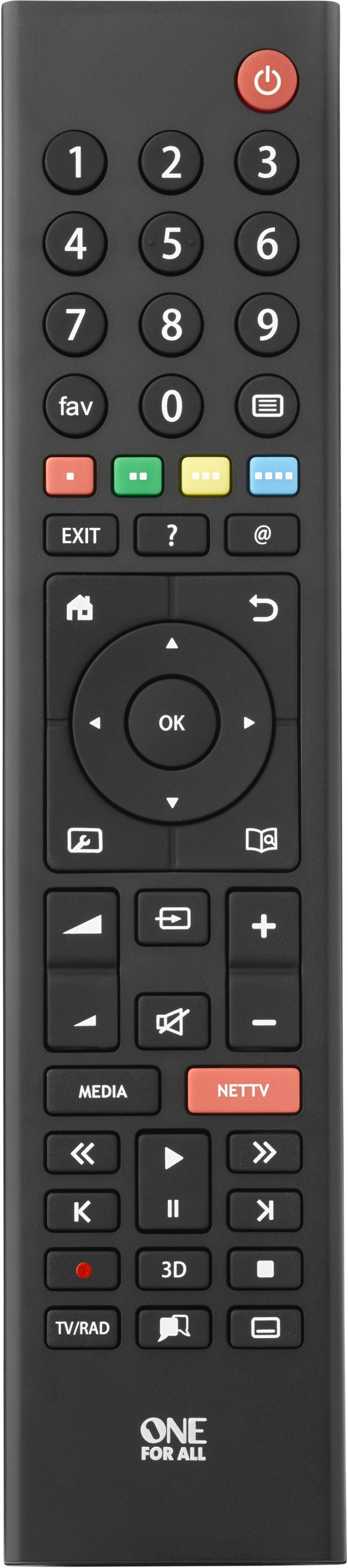 One For All URC 1915 -universalfjernbetjening til Grundig TV-apparater