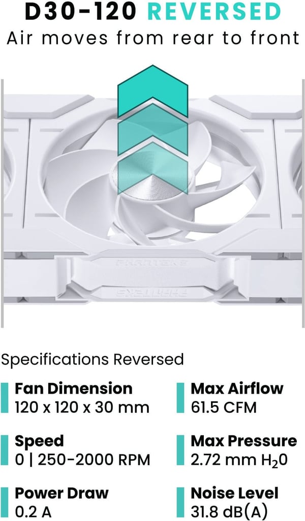 Phanteks D30-120 Reversed Airflow D-RGB PWM ventilator, hvid, 120 mm, 3 stk.