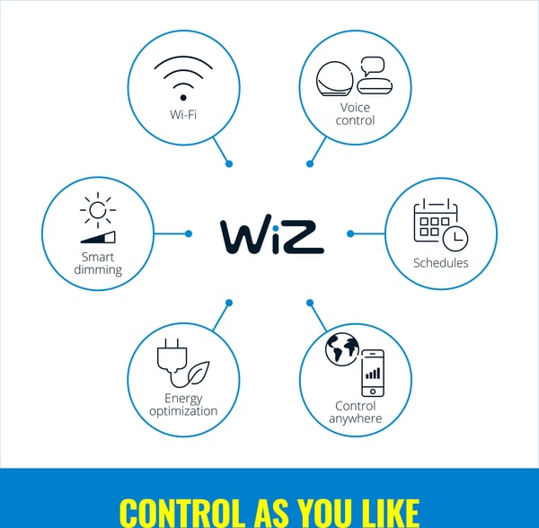 WiZ smartlampe, E27, A60, RGB, Wi-Fi, 2200-6500 K, 806 lm, mat, 3 stk.