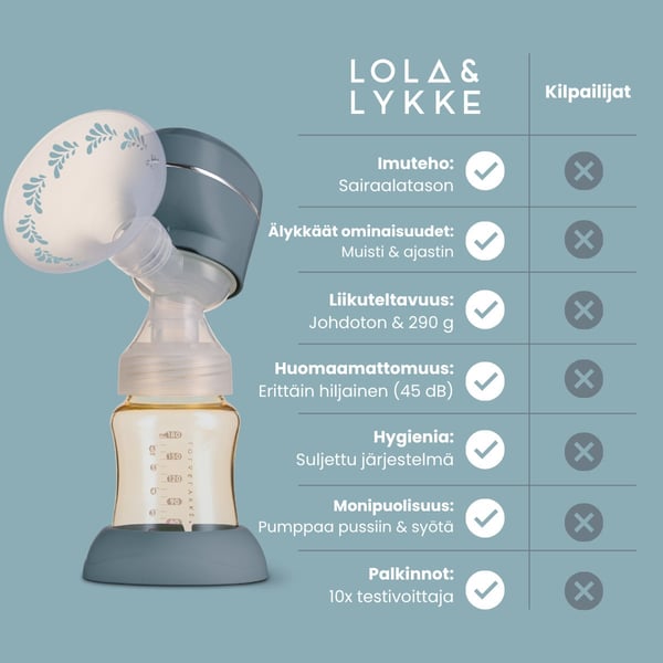 Lola&Lykke - brystpumpe sæt