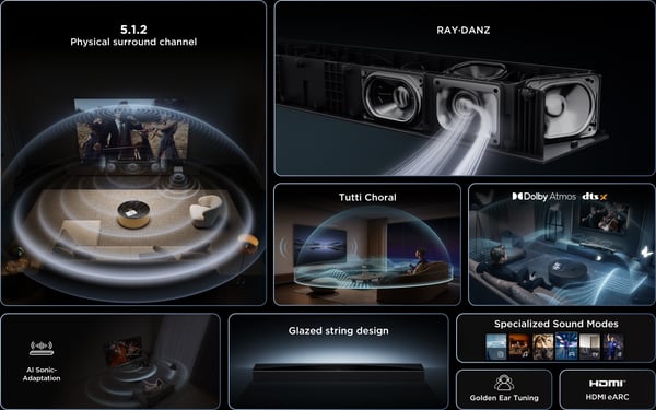 TCL Q75H 5.1.2 Dolby Atmos Soundbar-ljudsystem