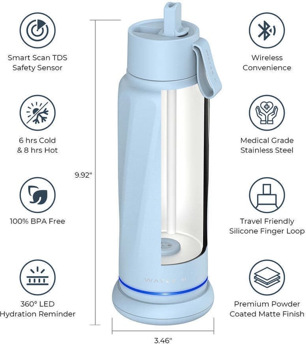 WaterH VITA FlipLid smart vandflaske, 532 ml, lysblå