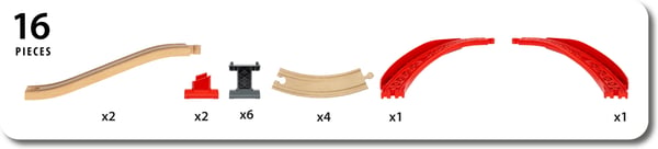 BRIO World 33995 Stigende kurver -bane sæt