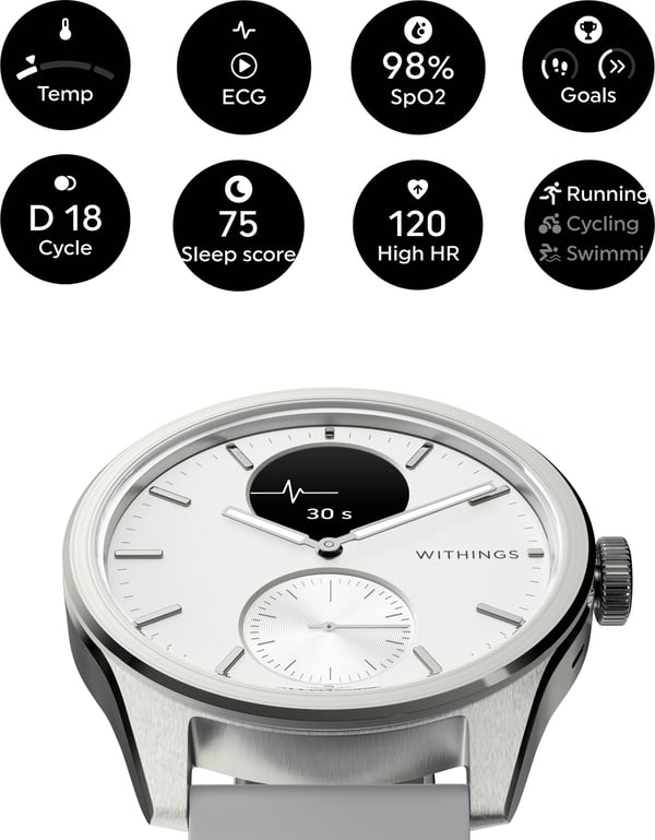Withings Scanwatch 2 -smartwatch, 42 mm, hvid