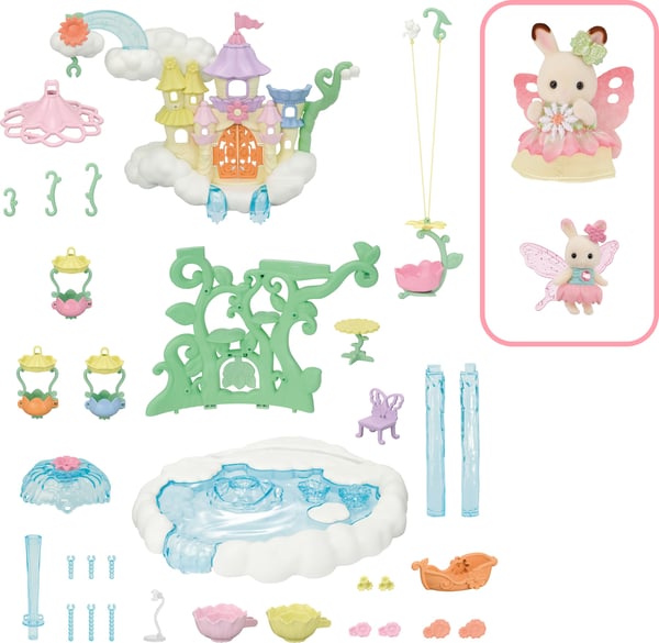 Sylvanian Families Fejslot