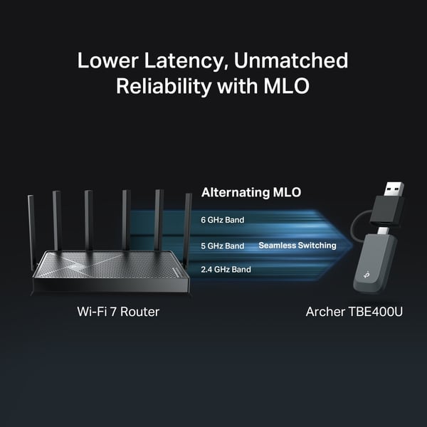TP-LINK Archer TBE400U Wi-Fi 7 mini USB-adapter
