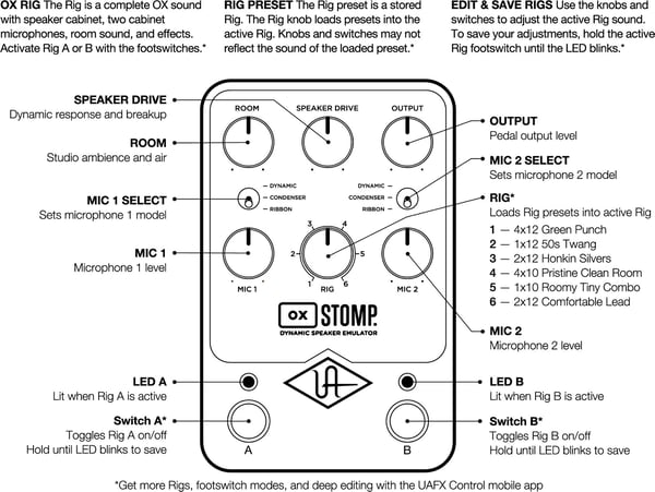 Universal Audio UAFX OX Stomp-pedal