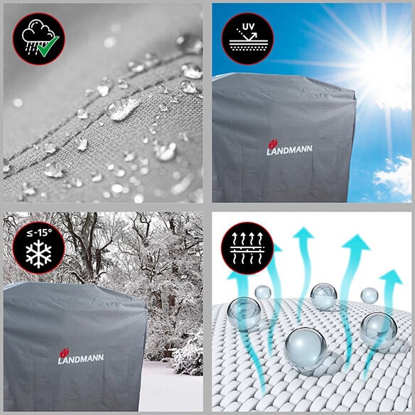 Landmann - Skyddsdynan Premium, XL-storlek