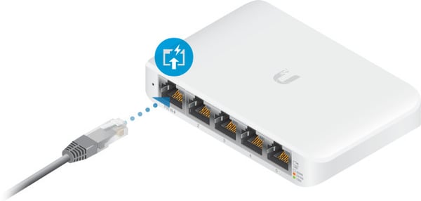 Ubiquiti UniFi USWFlex Mini 5port PoEswitch