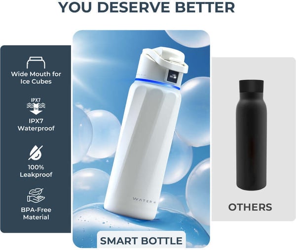 WaterH BOOST Chug Lid smart vandflaske, 946 ml, hvid