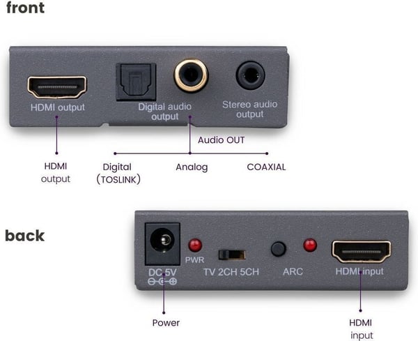 Marmitek Connect AE14 ARC HDMI HDMI + Optisk Audio-afskiller